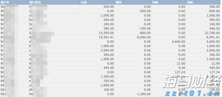 商务部就不可靠实体清单措施调整答记者问