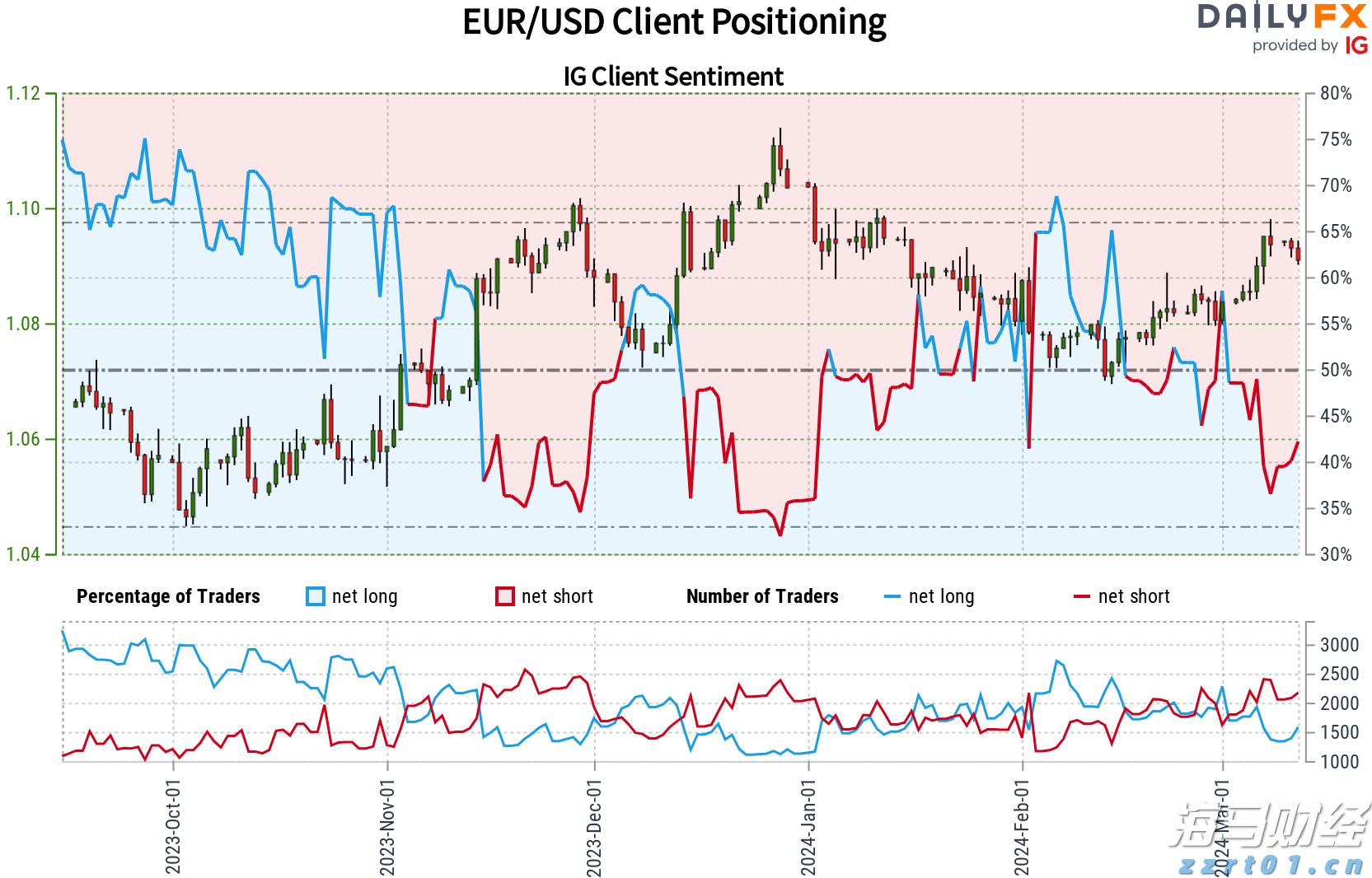 中国进出口银行前5个月投放对外贸易领域贷款4600亿元
