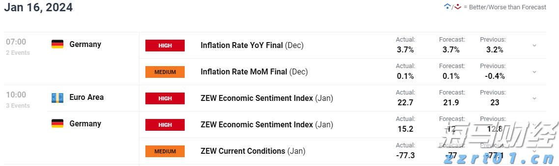 广东各地各部门全力救援,10处高速恢复通行、停电超九成已恢复