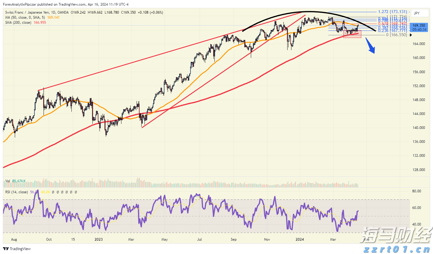 形成合力解决城区道路积水难题
