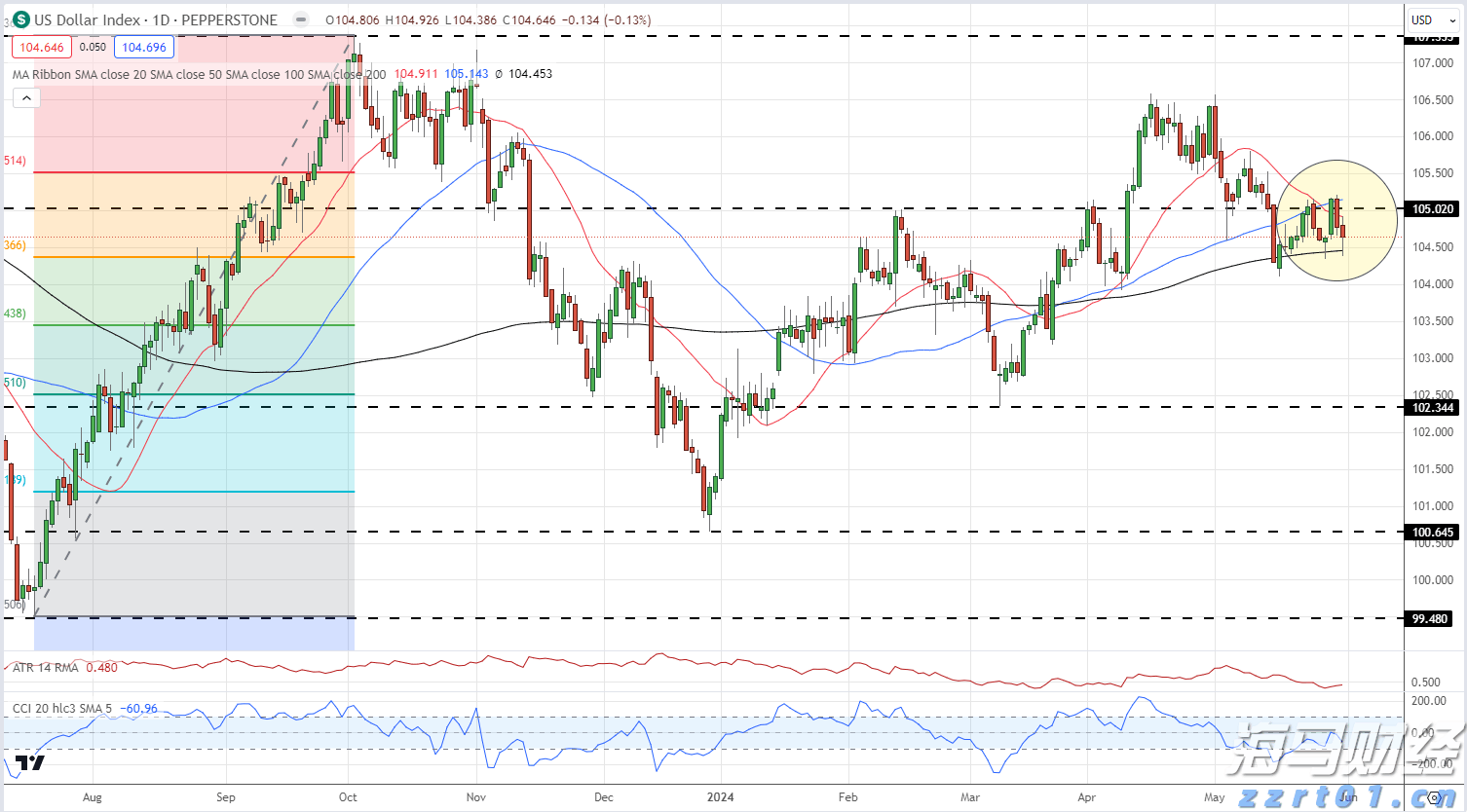 情系困难教师！梅州市总工会开展教师节走访慰问活动