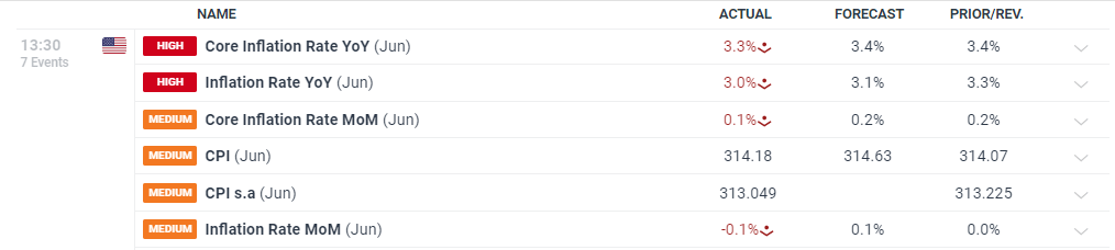 广东全面开展医共体医保支付改革 可申请“医保包干”