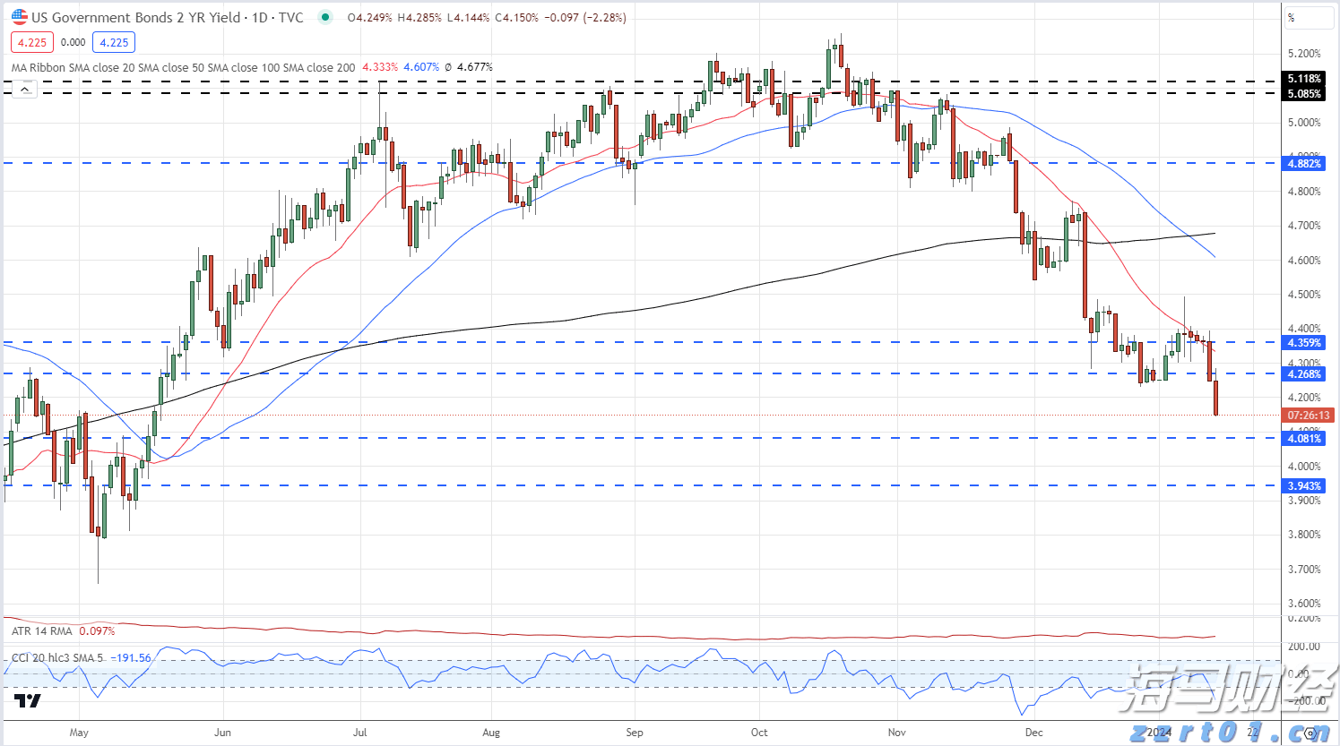 中华白海豚没有手脚，为什么“喜洋洋”“乐融融”有？