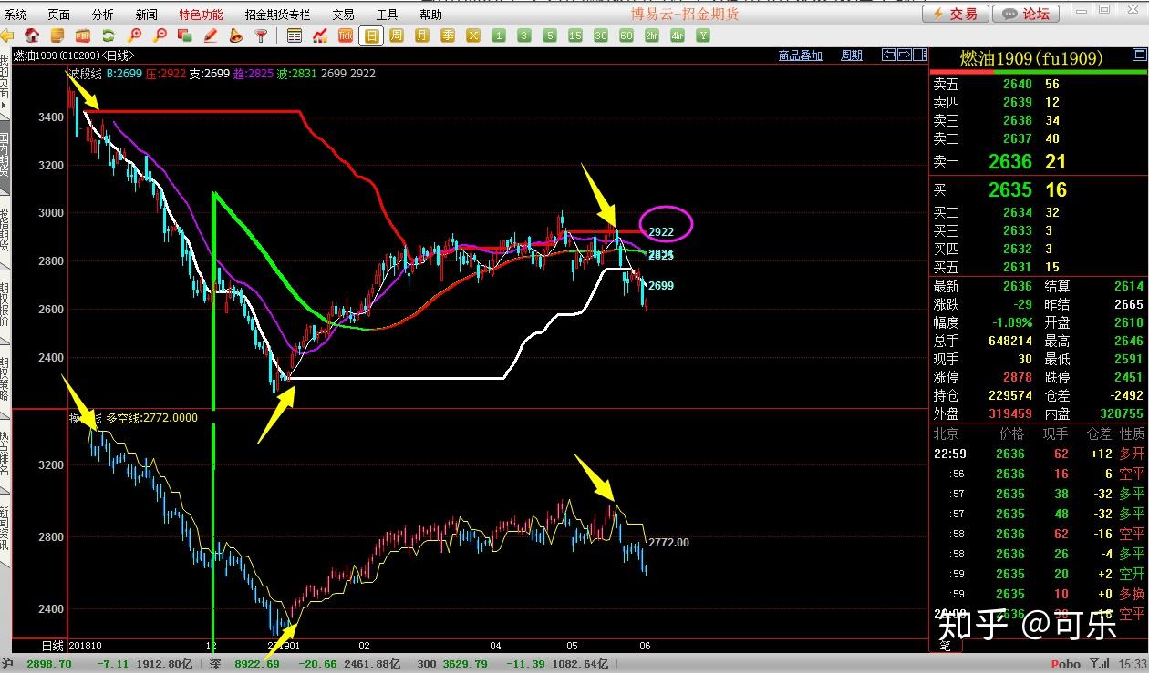 迈阿密国际控股(MIAX.US)首次公开募股(IPO)定价19-21美元/股,预计筹集3亿美元