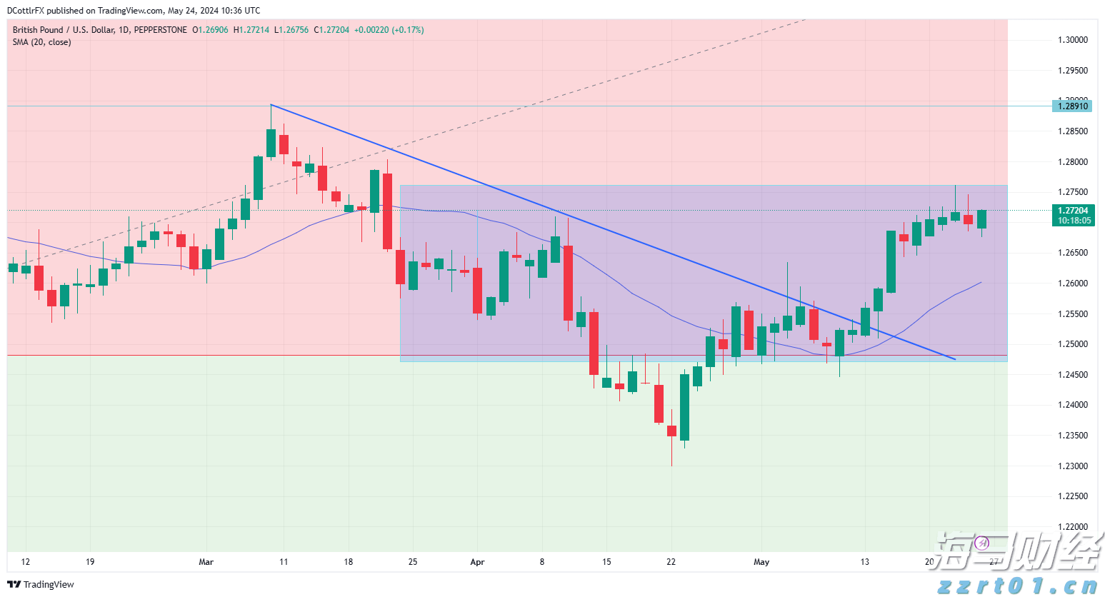 新股前瞻｜海西新药如何在现金流与研发之间取得平衡？
