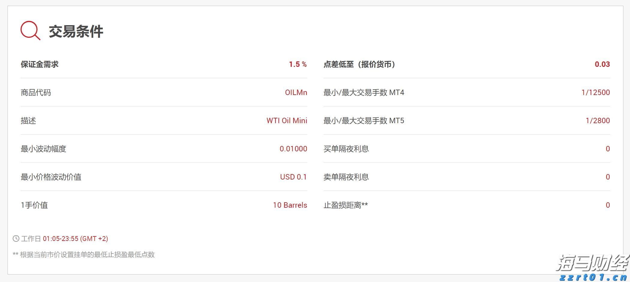 腾讯(00700)领投向乌兹别克斯坦首个独角兽Uzum投资6550万美元