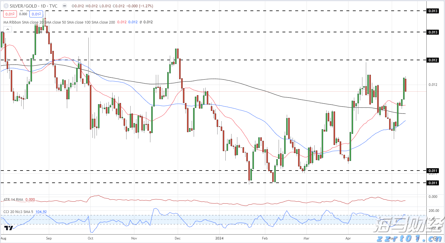 津巴布韦总统姆南加古瓦抵京 将出席抗战胜利80周年纪念活动