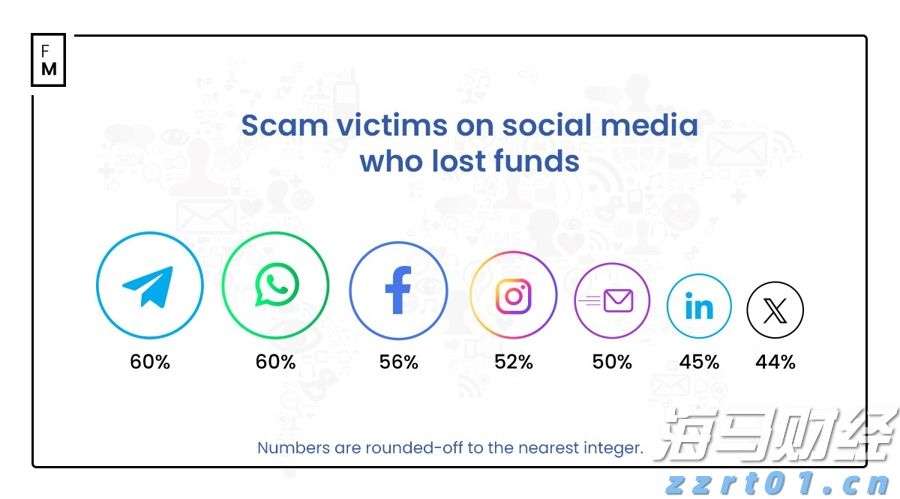 佛山基孔肯雅热疫情防控取得初步成效 已有超九成病例痊愈