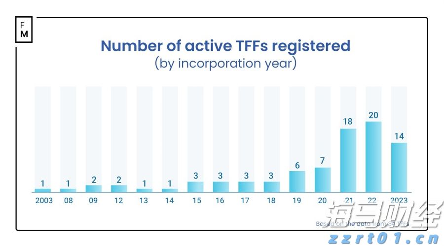 Stellantis(STLA.US)恢复业绩指引 预警下半年将面临12亿欧元关税冲击