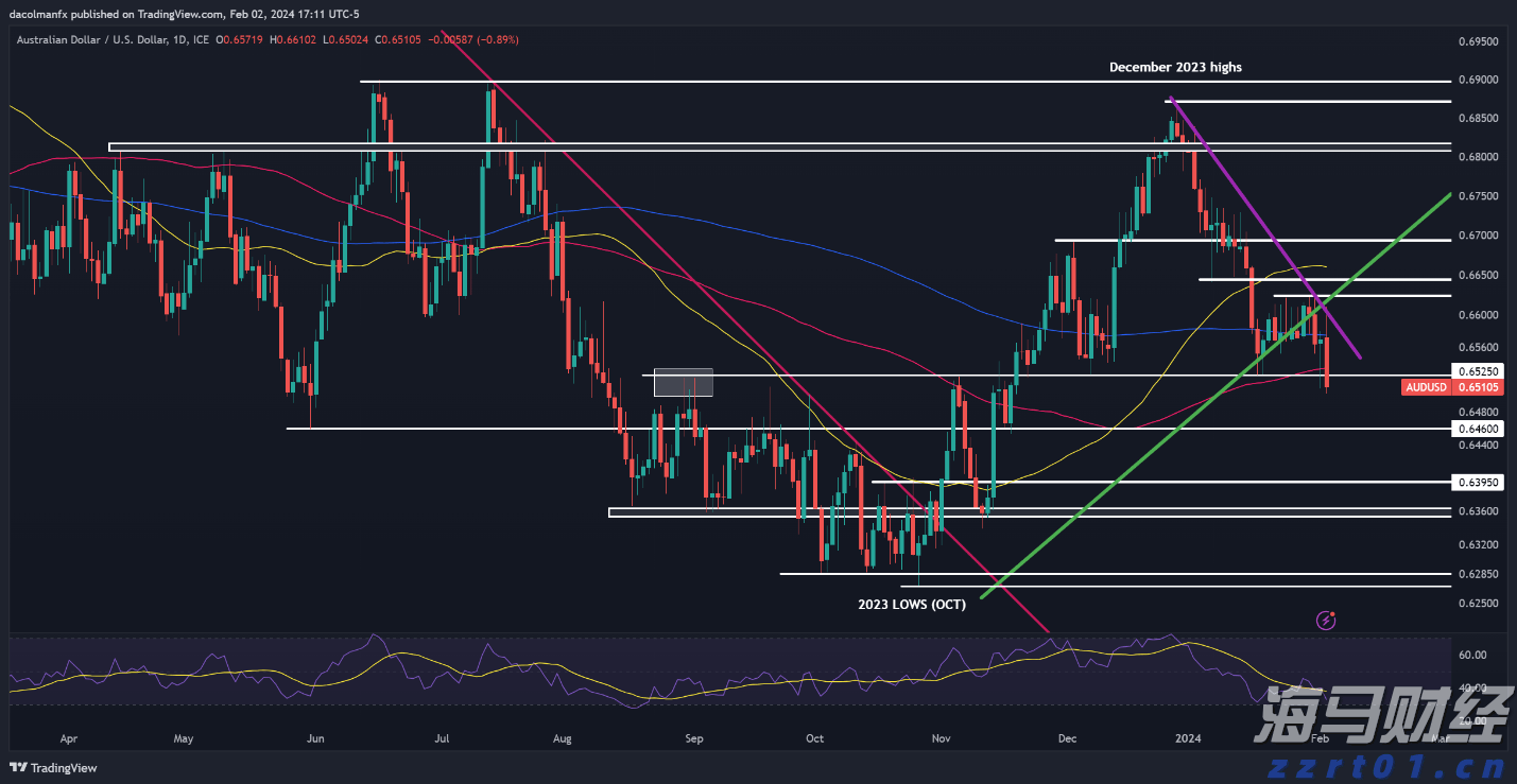 中信证券：政策信号明确 关注医疗器械拐点机会