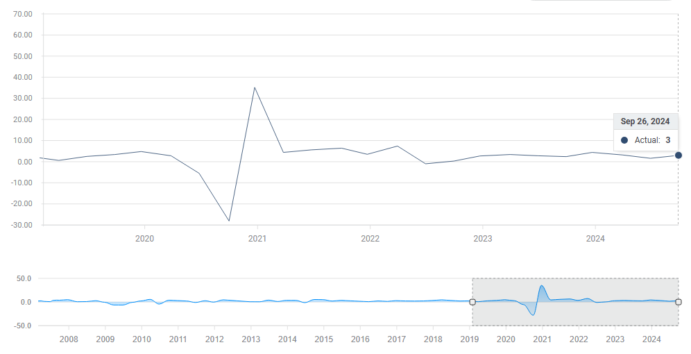 春节假期港北区旅游收入超7亿元