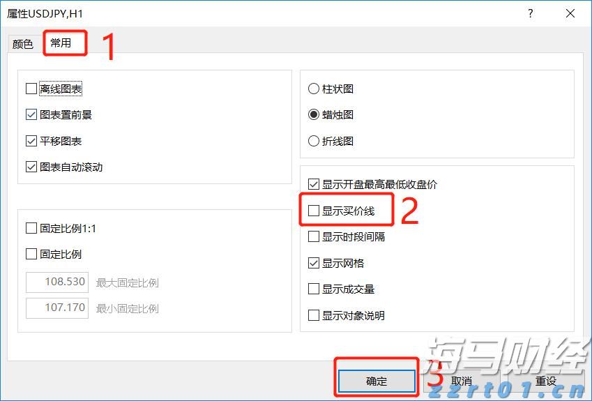 俄美首脑峰会即将举行，全球市场情绪回暖
