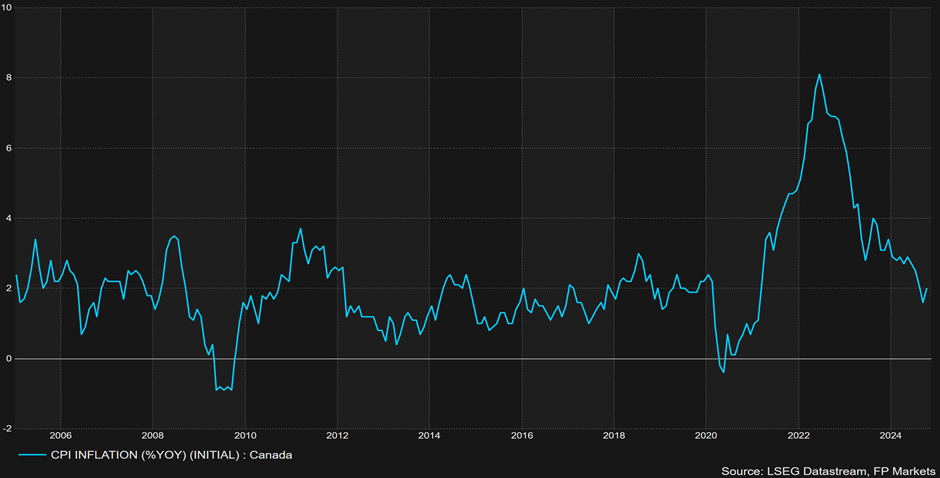 黔西南州2025年中考网上补报志愿须知