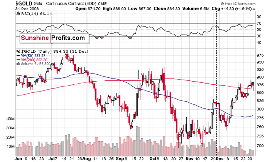 摩根士丹利：香港住宅市场回暖！推荐增持两只股票