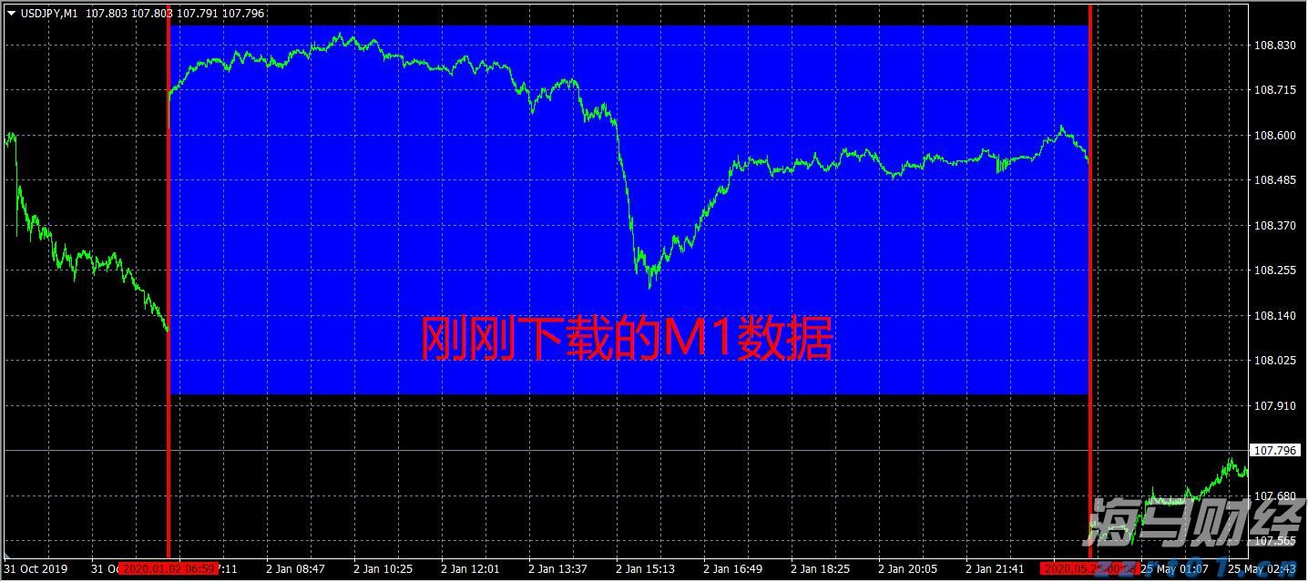 世界首套550米工作面刮板输送成套装备“出海”