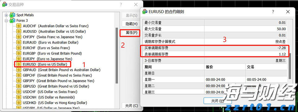 白宫公布美俄会晤特朗普最新行程安排