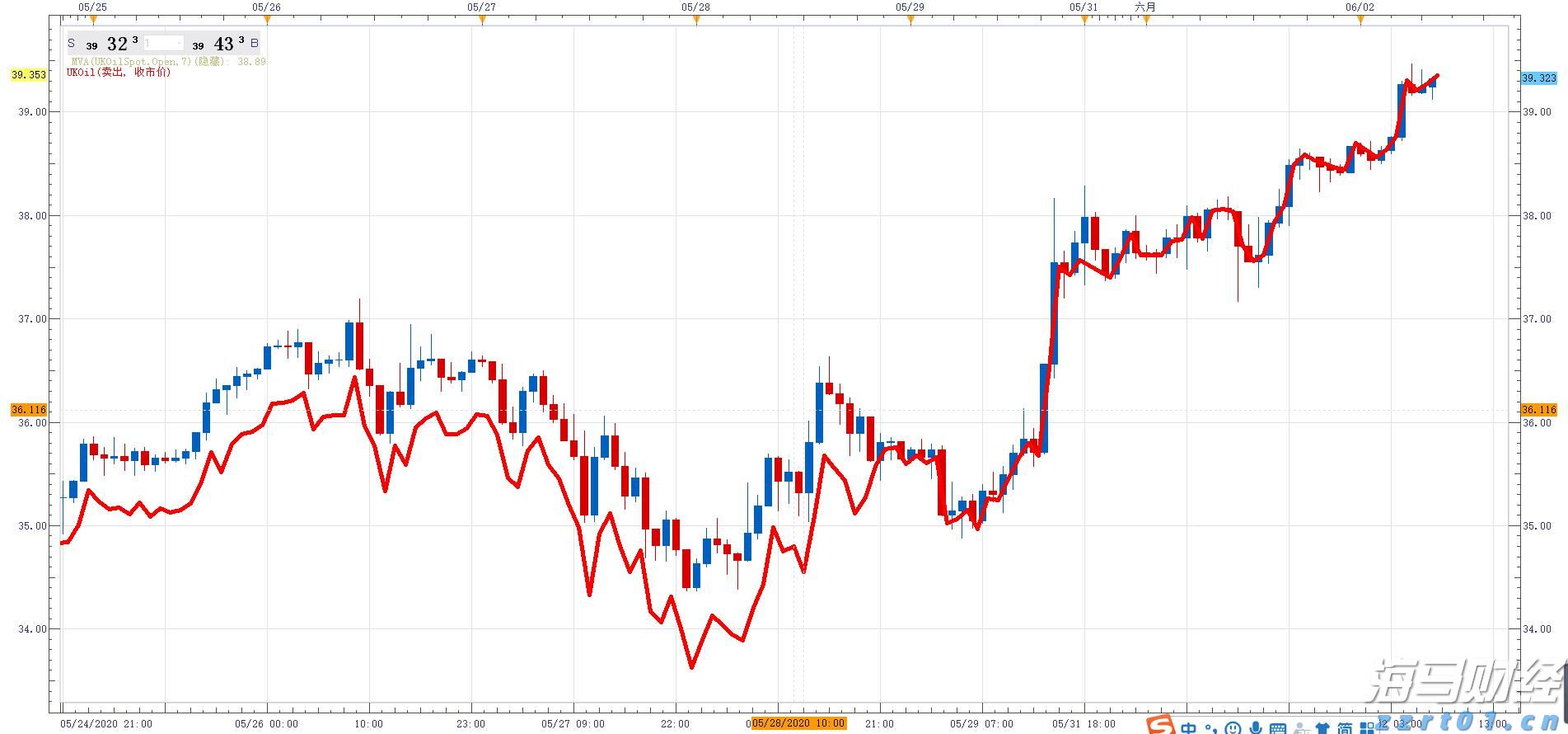 当越来越多普通人站在全运赛场上