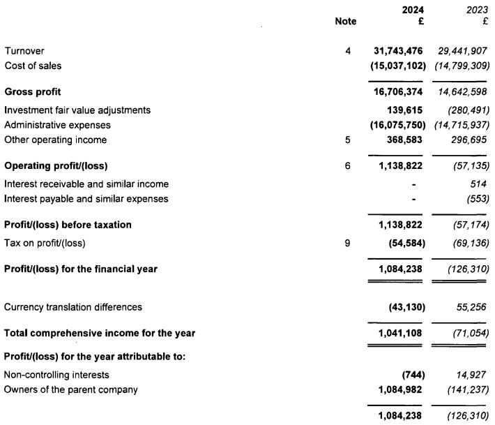 美国移动游戏市场回暖！Take-Two互动软件(TTWO.US)Q1业绩超预期，全年预订量指引上调