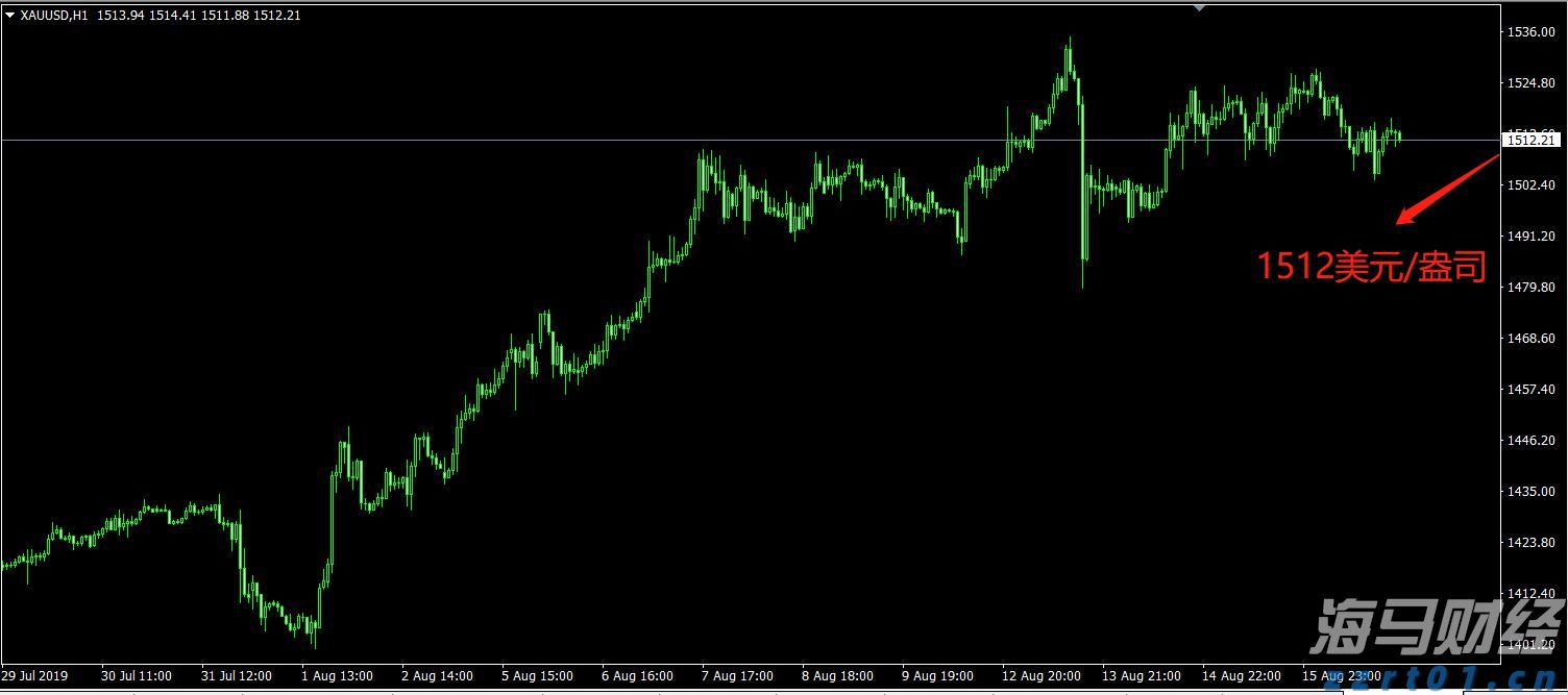 国泰海通：多重因素有望支持中国资产继续表现 战术性超配A股、港股与美股