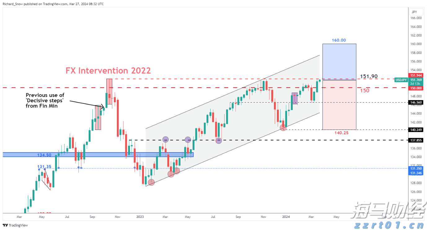 暑期珠海口岸现“入境游”“港澳游”客流双高峰
