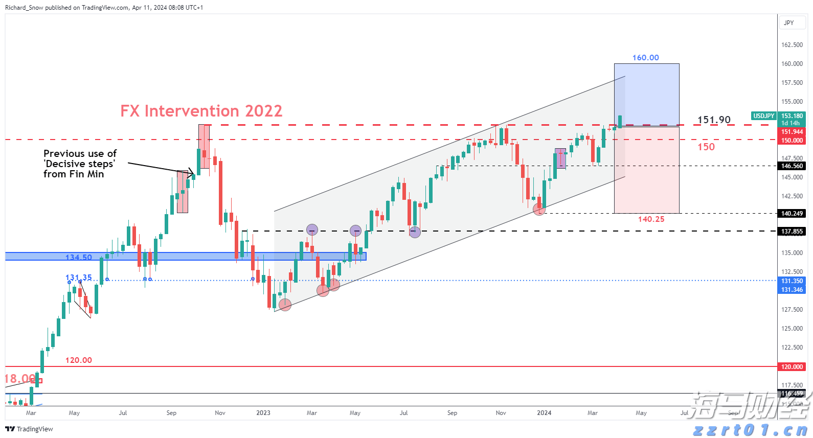 利好因素不断累积 公募乐观看待A股后市行情