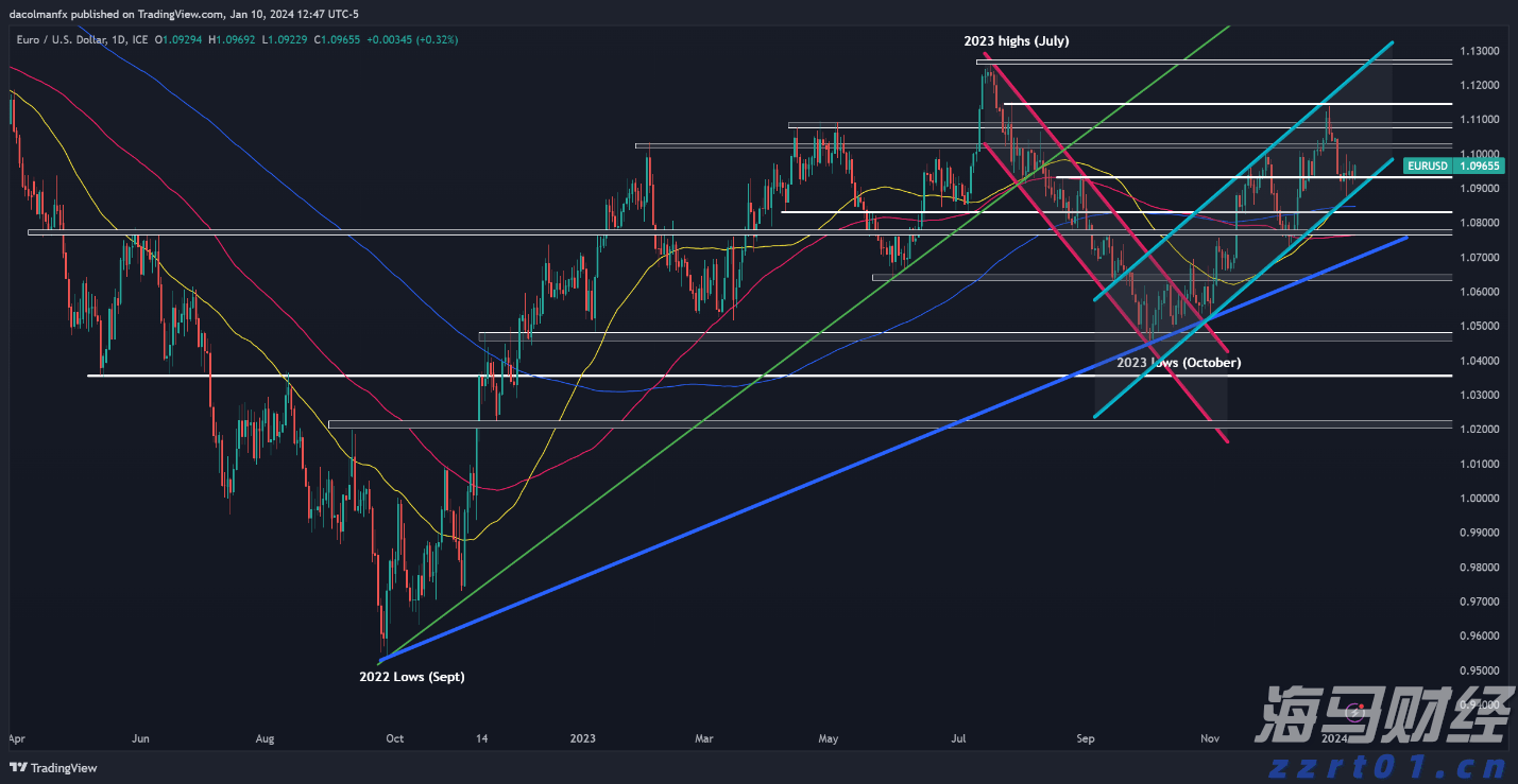 通关高峰+雷雨大风，港珠澳大桥珠海公路口岸发布通关提示
