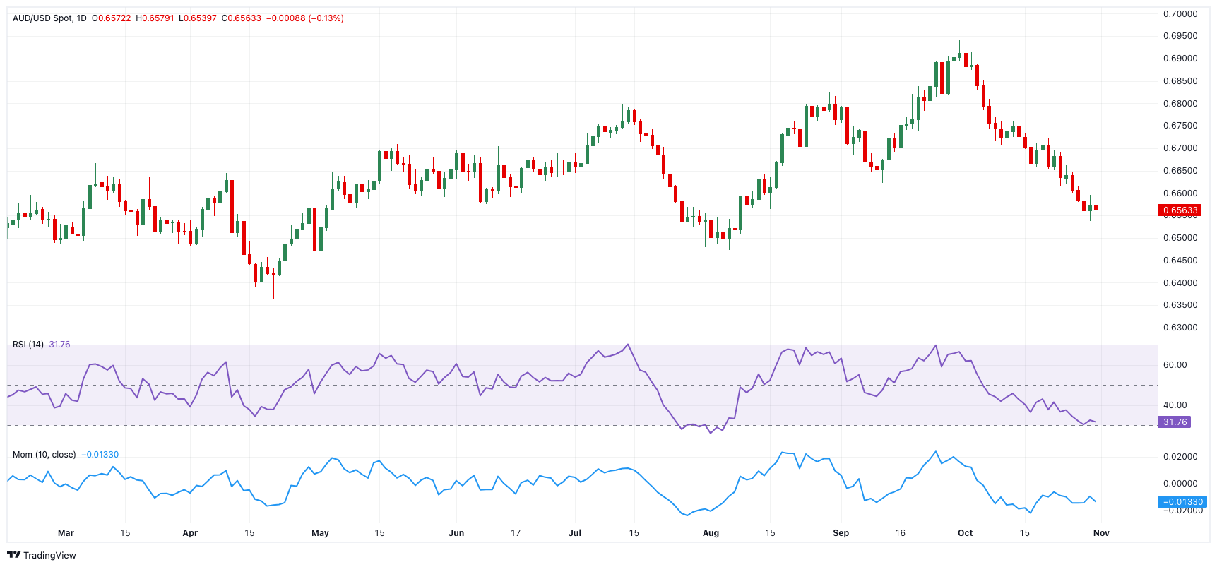 兴业银行落地全国首笔蓝色可持续境外美元债券