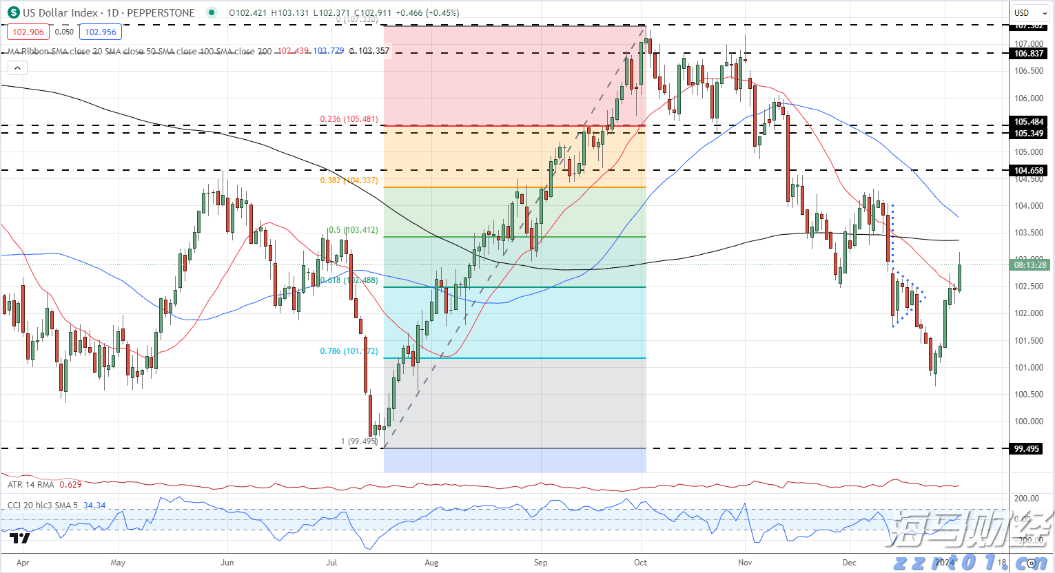 普京:此次中国之行成果积极 全球治理倡议正逢其时