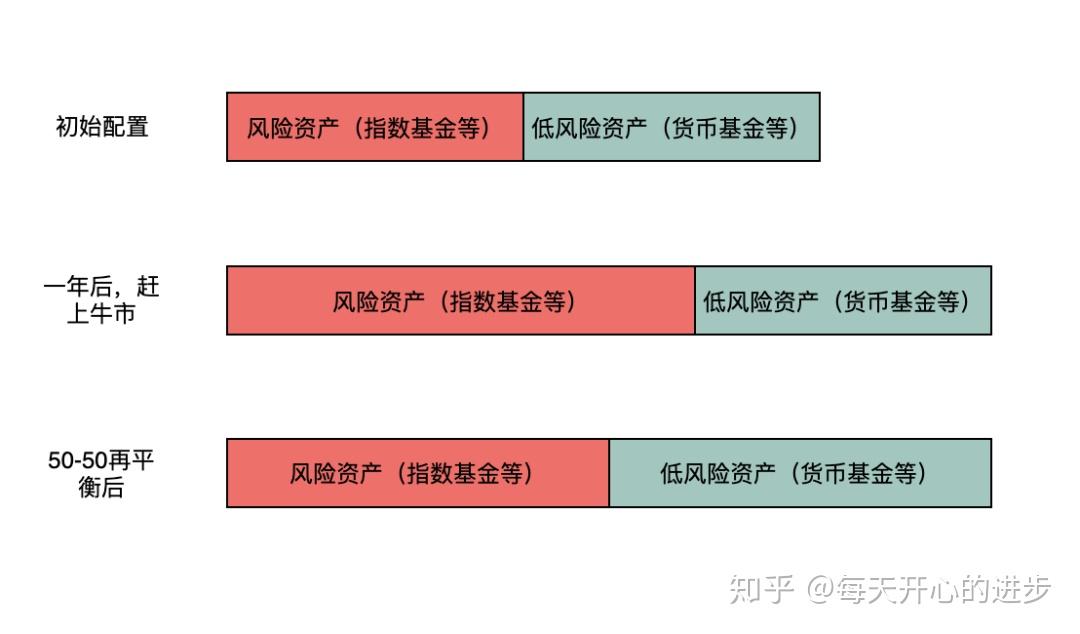 构建协同化跨省交叉巡回检察工作机制