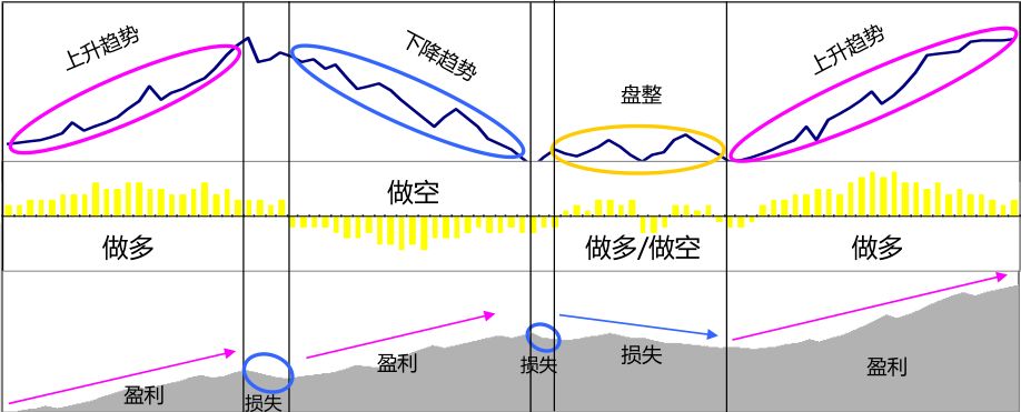 湛江前7月经济数据公布，规上工业增加值同比增长9.7%