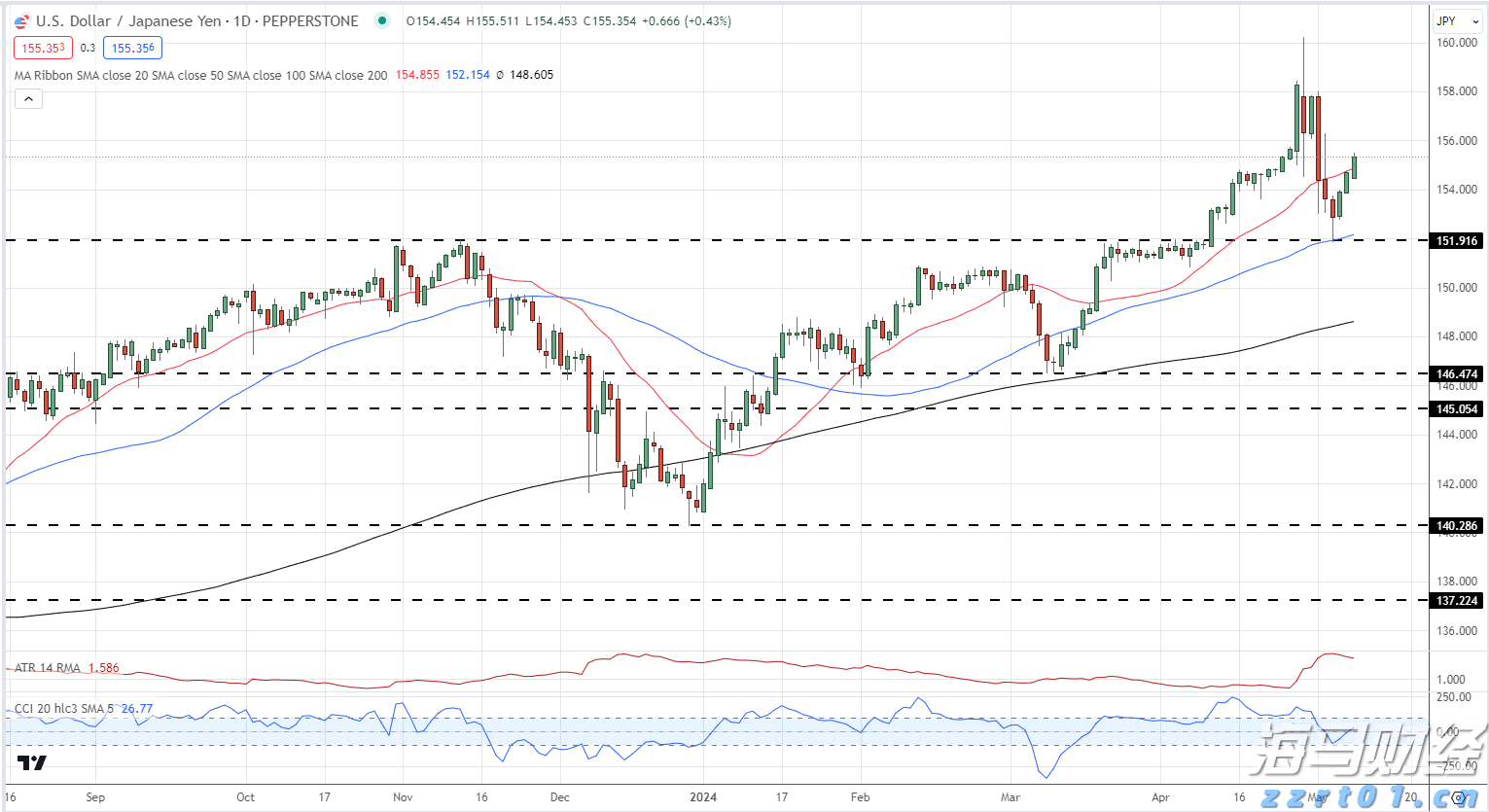 今日,梅州将开展全民国防教育宣传活动