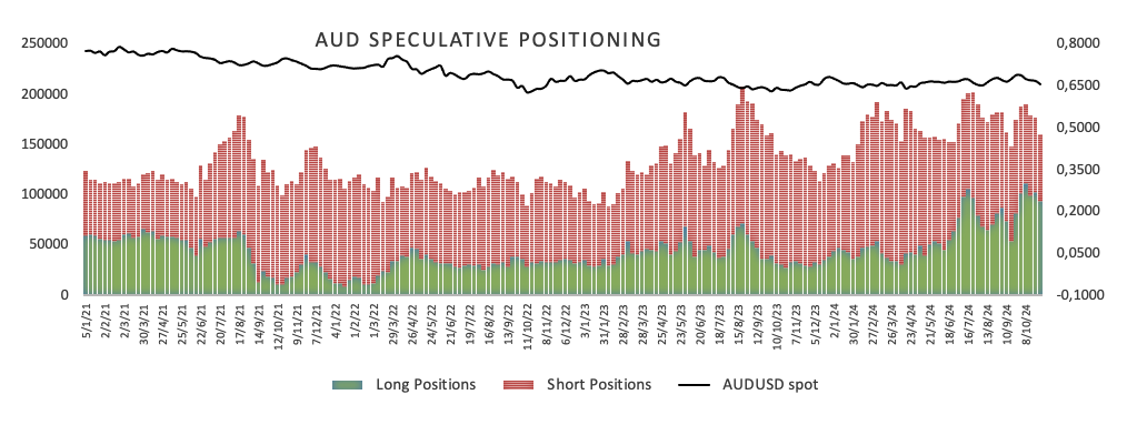 澳门特区第八届立法会选举竞选活动开始
