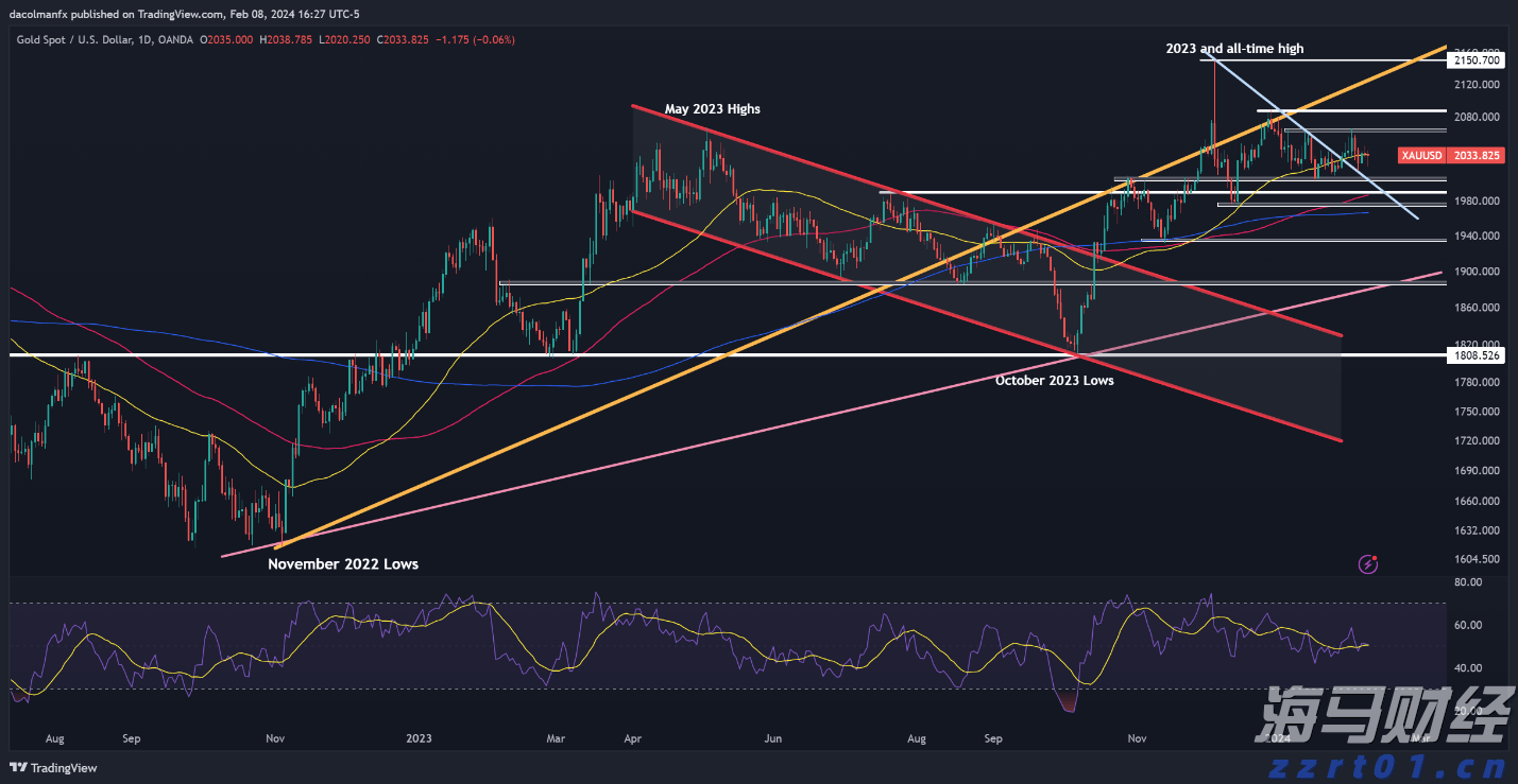 中国平安一季度归母营运利润稳健增长2.4%寿险及健康险新业务价值强劲增长34.9%集团总资产突破13万亿元