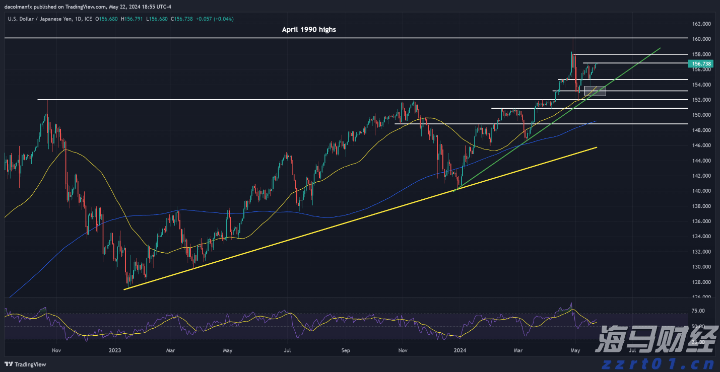 券商晨会精华 | 股市流动性充裕，有利于A股持续上涨