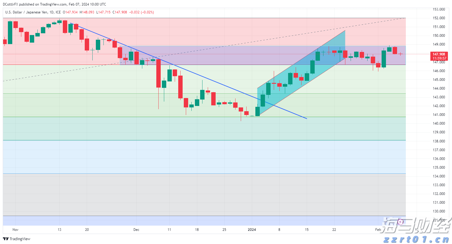 张家口市新的社会阶层人士联谊会成立