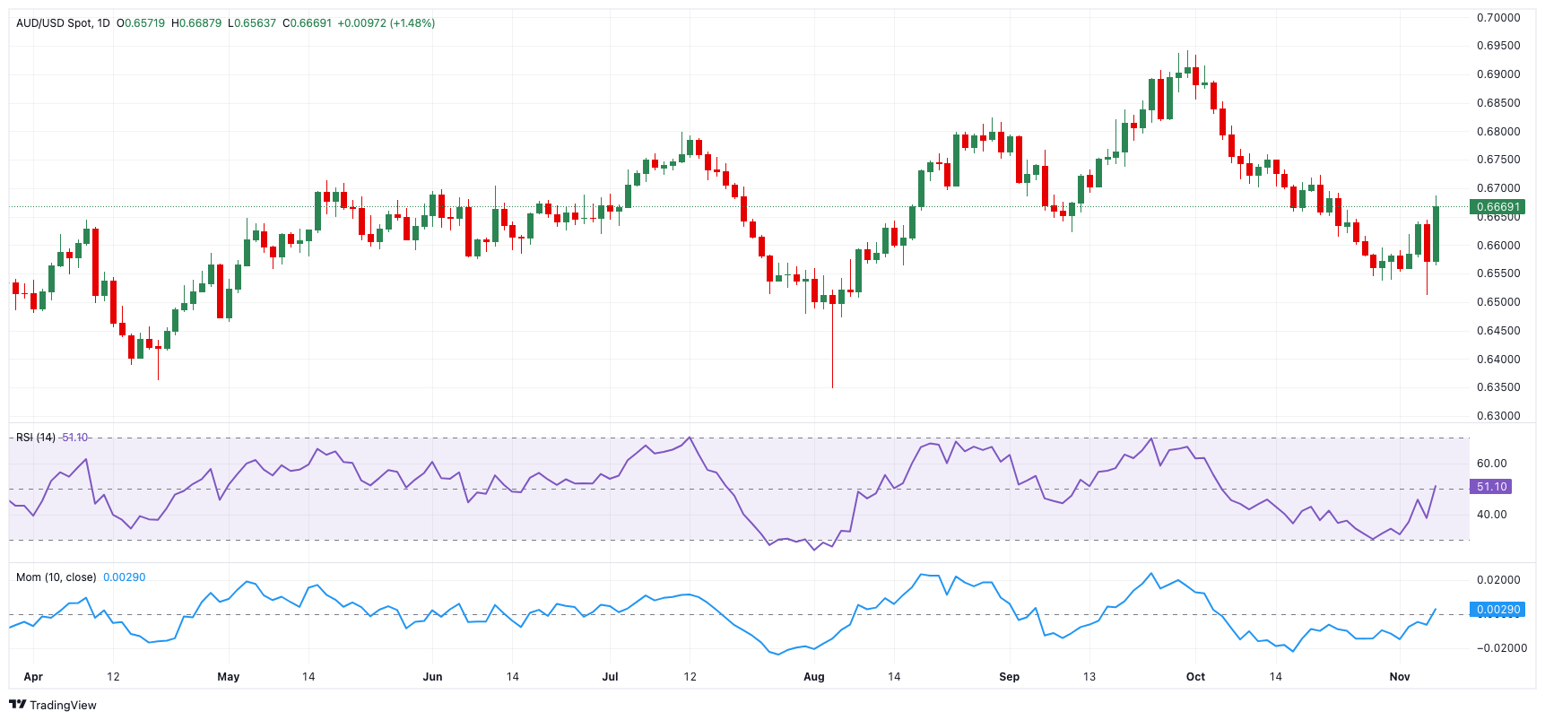 工商银行马鞍山含山支行成功举办 住房公积金惠民惠企政策暨工行金融产品宣讲会