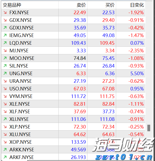 工信部:2025年上半年我国软件行业实现收入70585亿元、利润8581亿元 同比增长均超过两位数