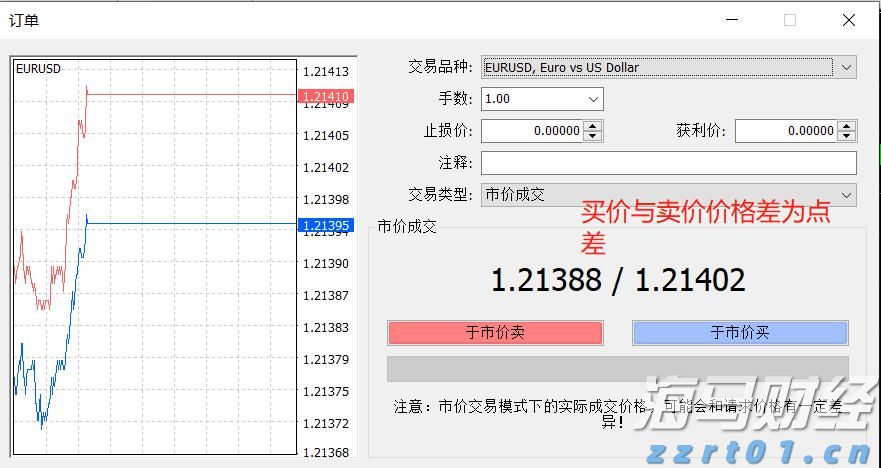 财报前瞻 | 微软(MSFT.US)Q4营收预期同比增长,Azure表现值得关注