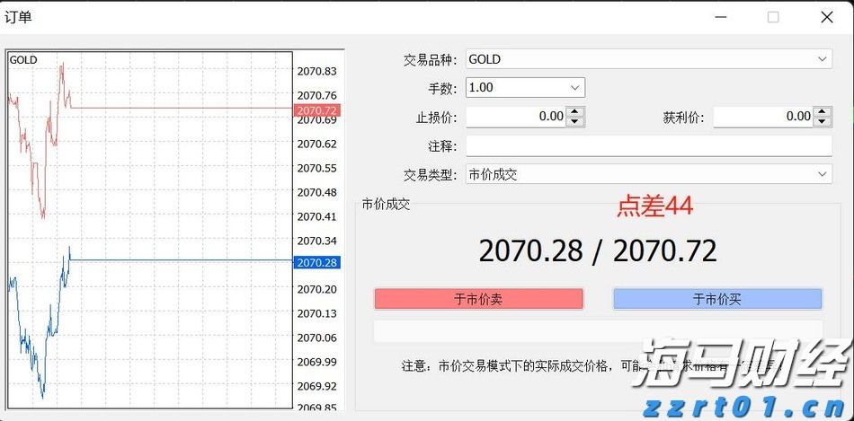 A股公告精选 | 福日电子(600203.SH)连续四个交易日涨停 提示风险