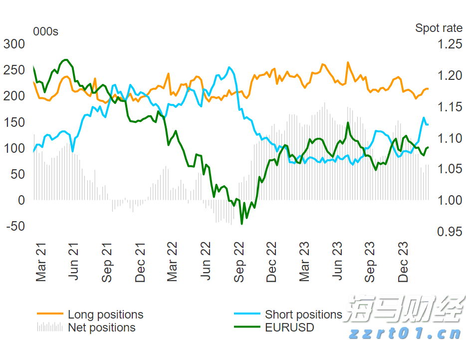 券商晨会摘要 | 看好权益市场，重点关注科技、消费及“反内卷”领域