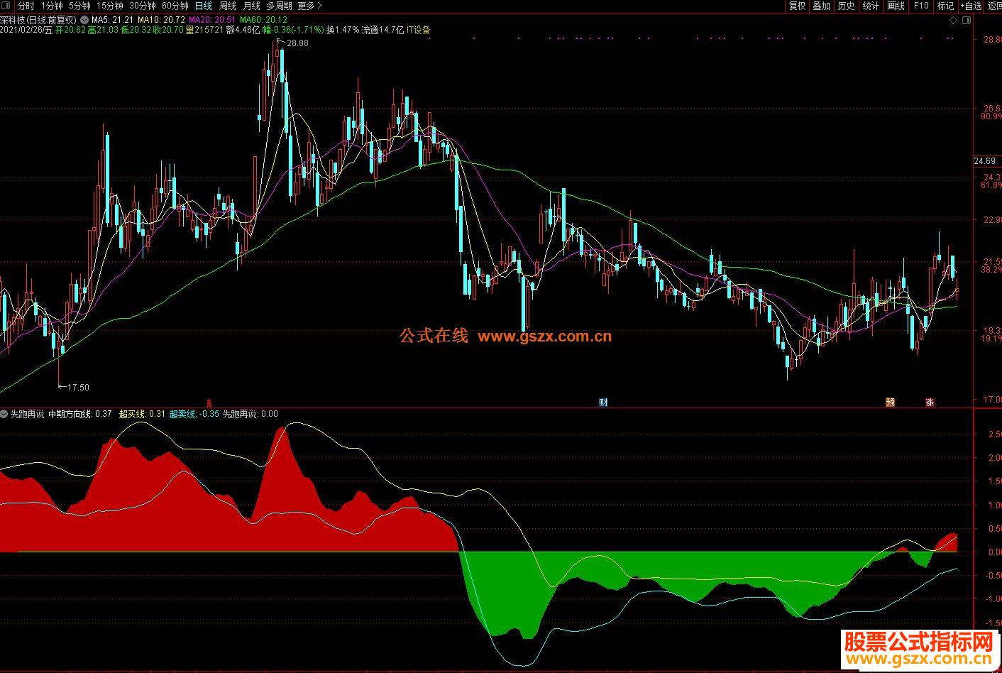 团市委“相约星期六”七夕升级，“联动全城”为青年精准“牵线”