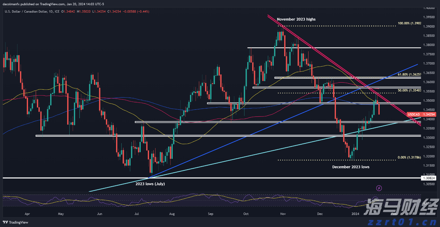财报前瞻 | 迪士尼(DIS.US)预计Q3营利双增, 分析师看好前景