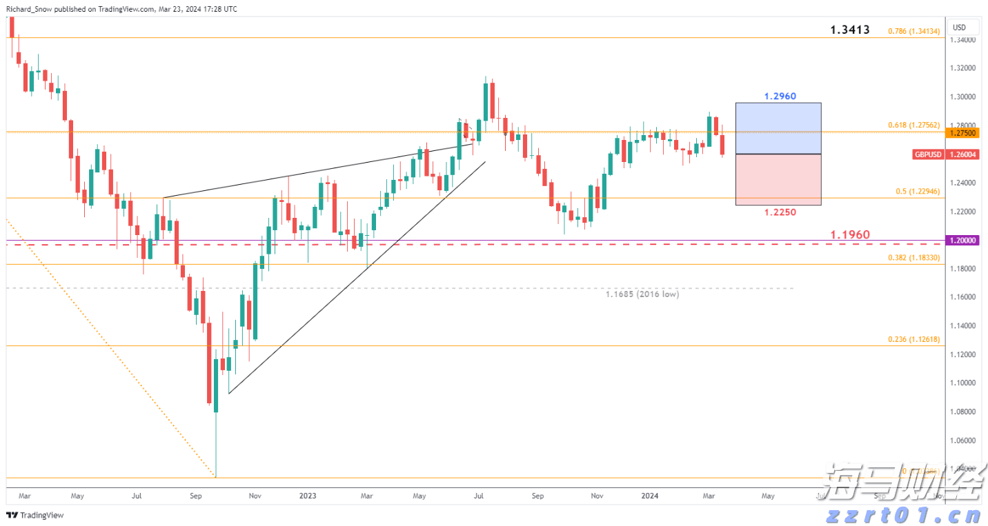 成都世运会首金！徒步定向男子中距离瑞士选手夺冠