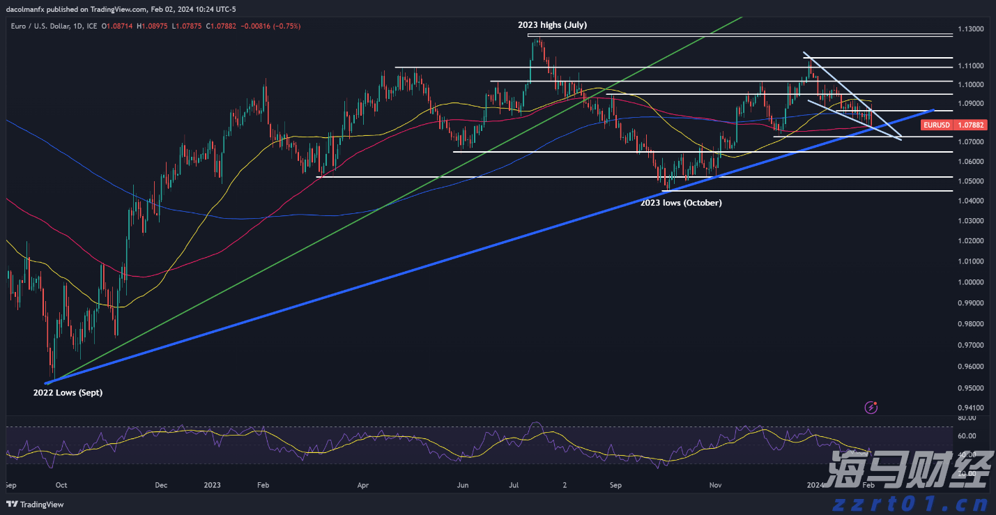 今天上午梅州南部有中雨局部大雨