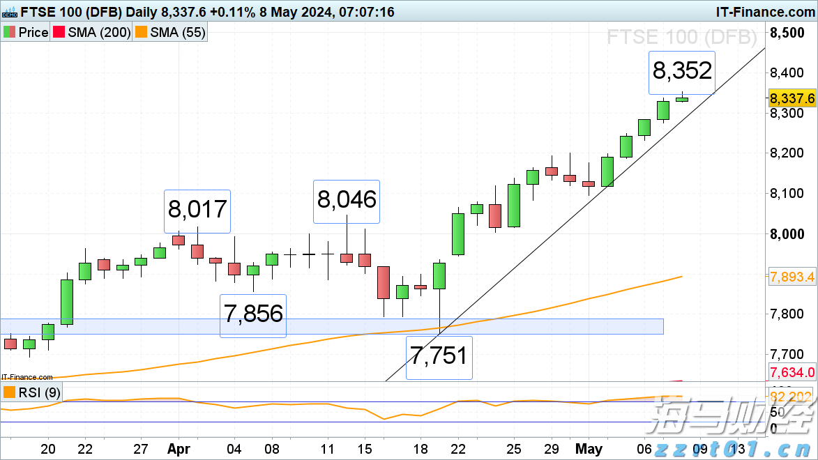 “秋冻”“贴秋膘”有讲究！专家回应秋季养生热门话题