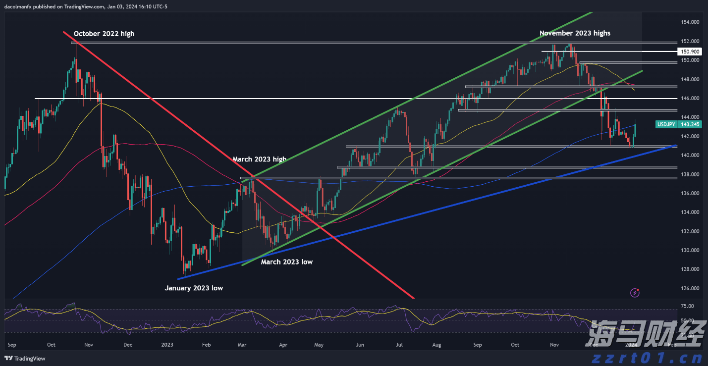 中国驻日本大使馆提醒！