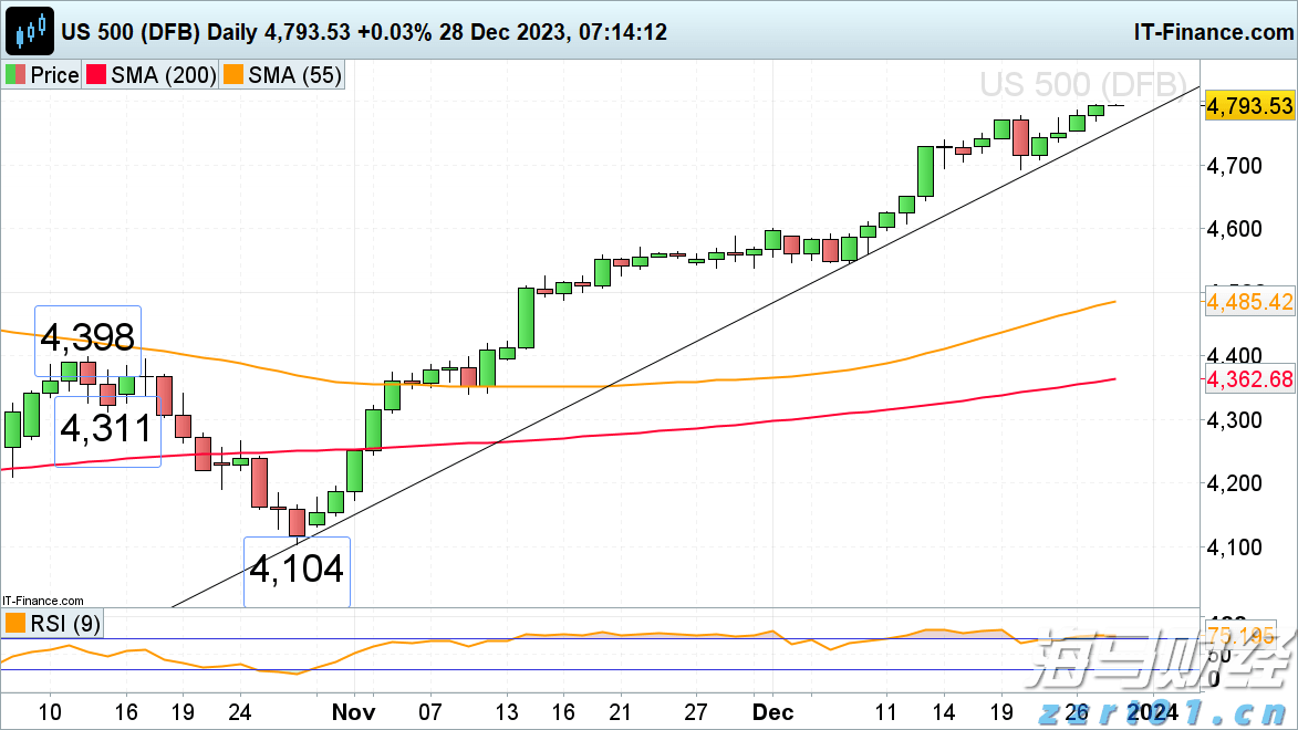 新股前瞻｜全球首款幽门螺杆菌新药临近上市，丹诺医药能否成为行业黑马？