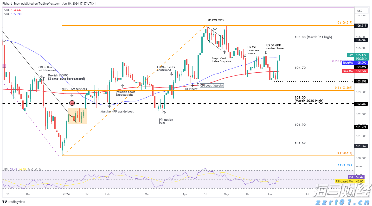 工商银行马鞍山分行举办“青春筑梦 奋斗有我”青年员工座谈会