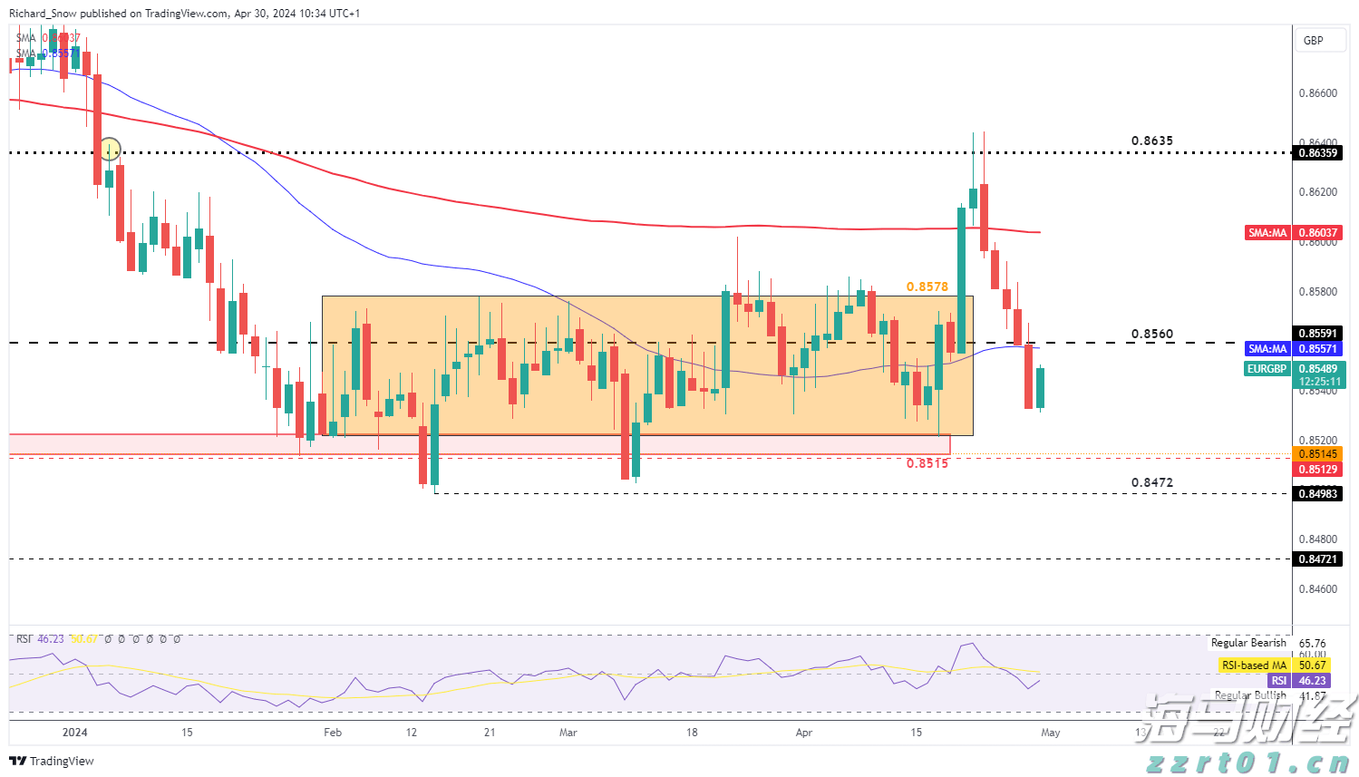 注意绕行！G35济广高速公路部分路段封闭施工