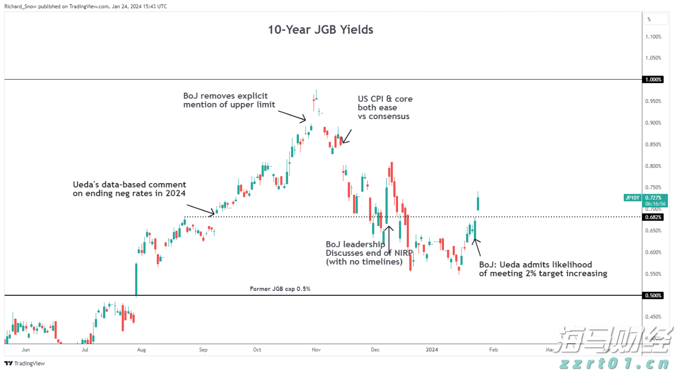 政治风波中销量逆势增长24%!挪威车主用钱包支持特斯拉(TSLA.US)